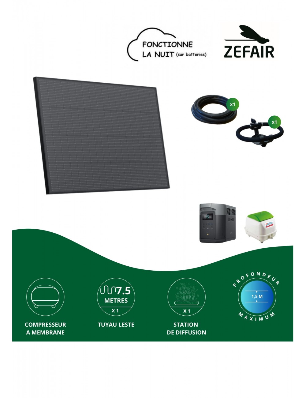Système d'aération Zefair-1