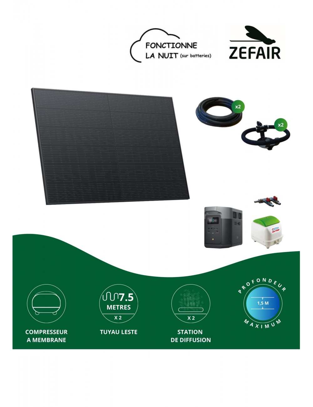 Système d'aération Zefair-S-2