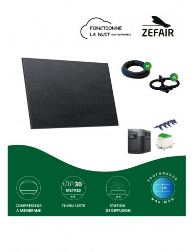 Système d'aération Zefair-S-5