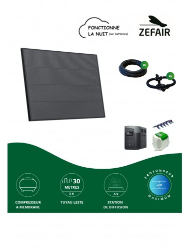 Système d'aération Zefair-S-6