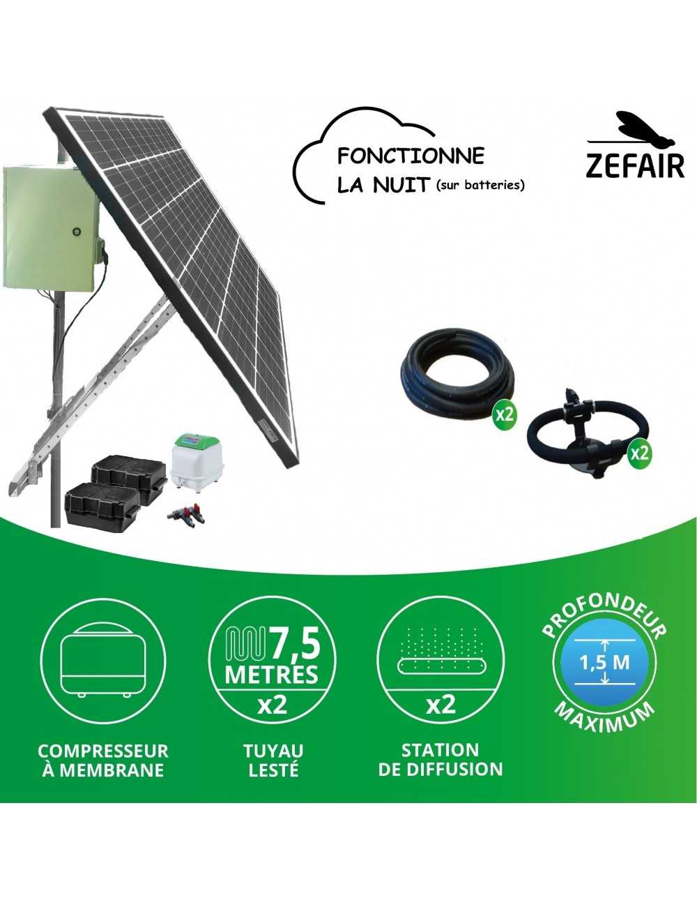 Système d'aération Zefair-2S